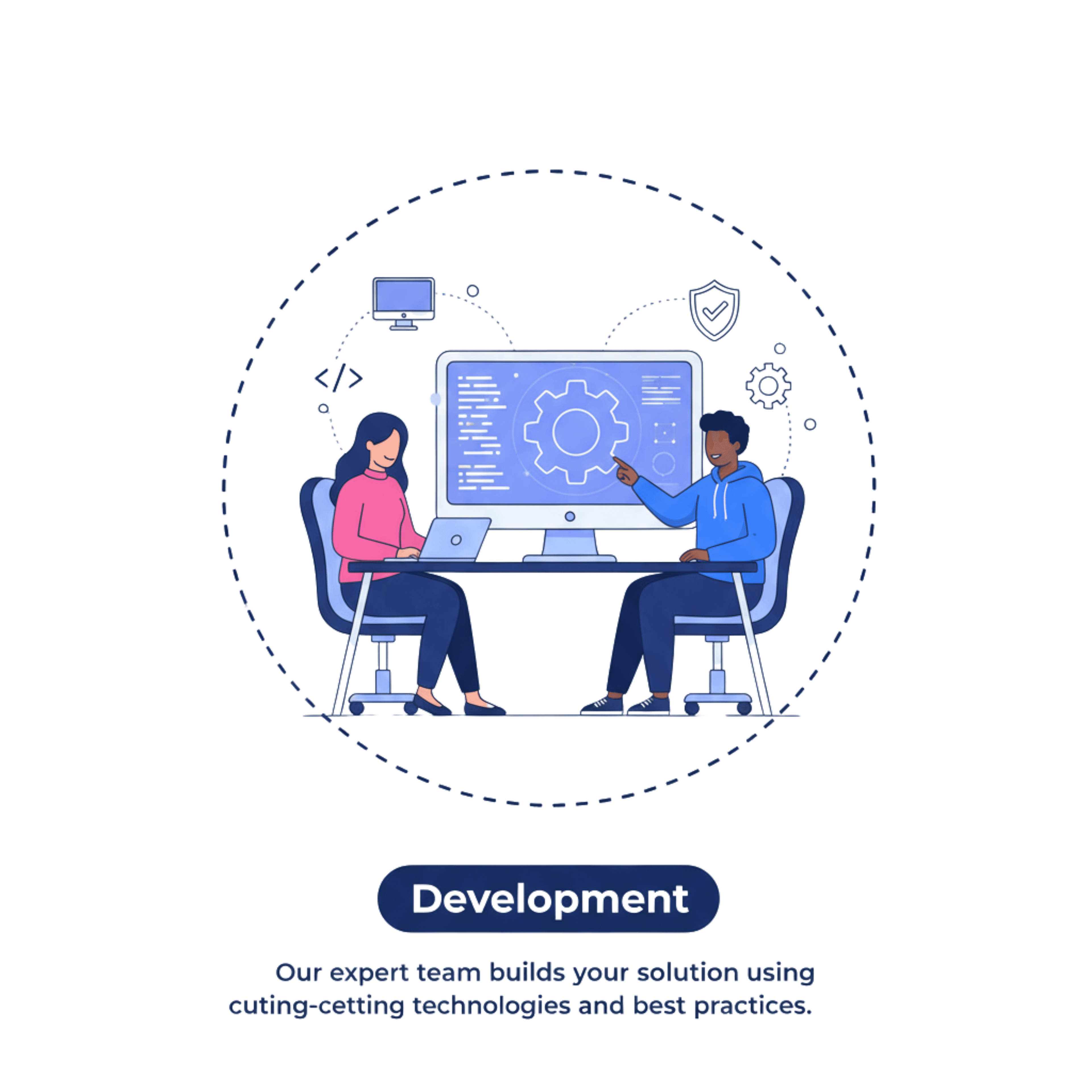 Development & Testing service - MYSTARTUPWAVE